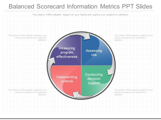 Balanced Scorecard Information Metrics Ppt Slides Balanced Scorecard Information Metrics Ppt Slides