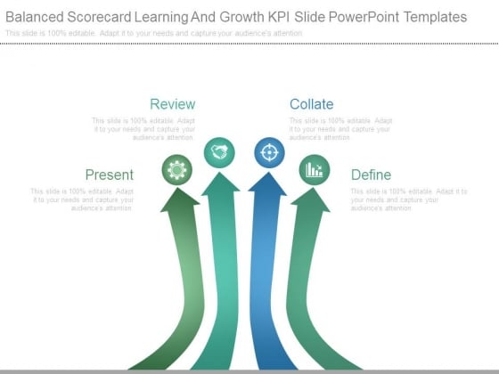 Balanced Scorecard Learning And Growth Kpi Slide Powerpoint Templates Balanced Scorecard Learning And Growth Kpi Slide Powerpoint Templates