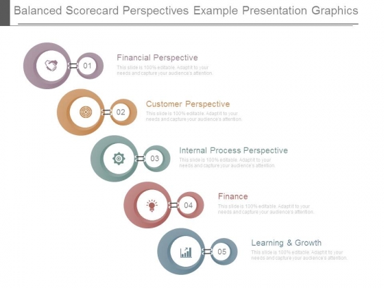 Balanced Scorecard Perspectives Example Presentation Graphics Balanced Scorecard Perspectives Example Presentation Graphics
