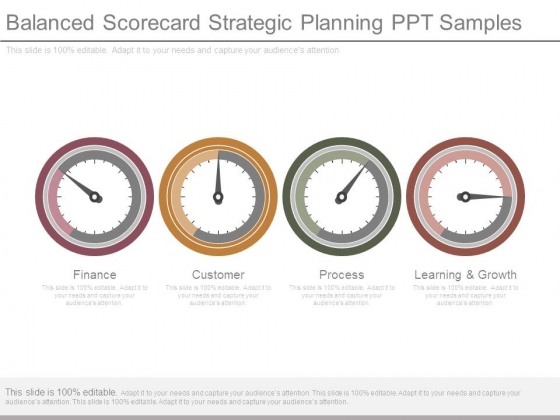 Balanced Scorecard Strategic Planning Ppt Samples