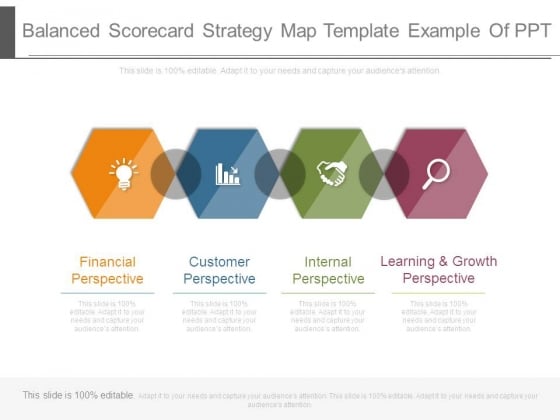 Balanced Scorecard Strategy Map Template Example Of Ppt Balanced Scorecard Strategy Map Template Example Of Ppt