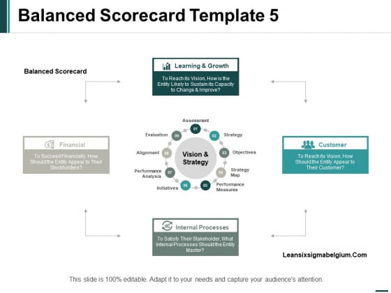 Balanced Scorecard Strategy Ppt PowerPoint Presentation Infographic Template Slides Balanced Scorecard Strategy Ppt PowerPoint Presentation Infographic Template Slides