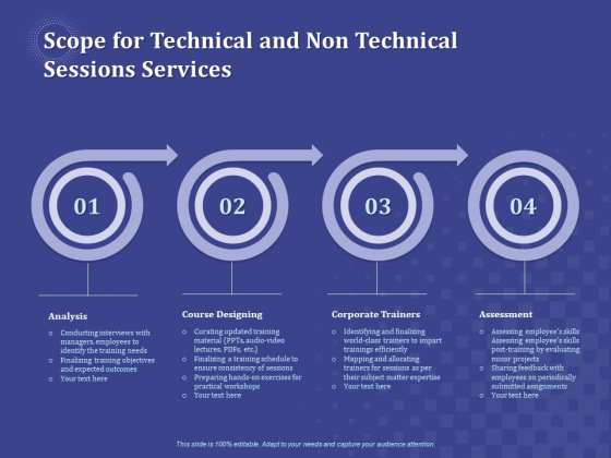 Balancing Skill Development Scope For Technical And Non Technical Sessions Services Introduction PDF Balancing Skill Development Scope For Technical And Non Technical Sessions Services Introduction PDF