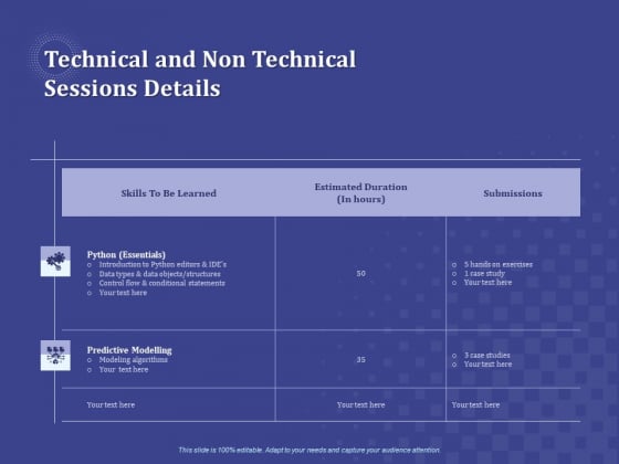 Balancing Technical And Non Technical Skill Development Technical And Non Technical Sessions Details Guidelines PDF Balancing Technical And Non Technical Skill Development Technical And Non Technical Sessions Details Guidelines PDF