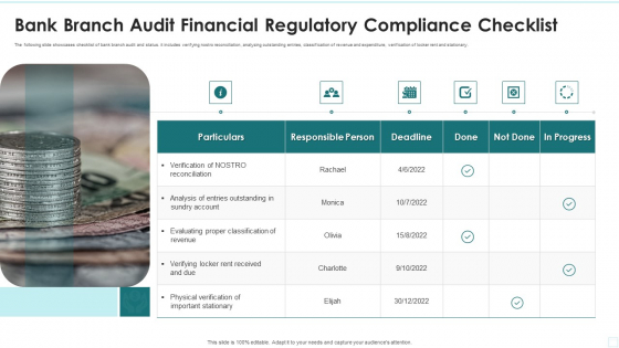 Bank Branch Audit Financial Regulatory Compliance Checklist Infographics PDF Bank Branch Audit Financial Regulatory Compliance Checklist Infographics PDF