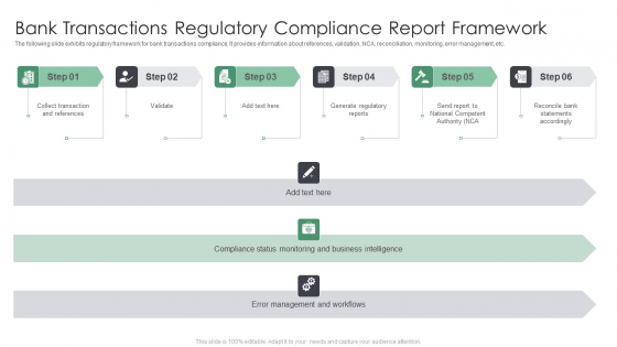 Bank Transactions Regulatory Compliance Report Framework Professional PDF