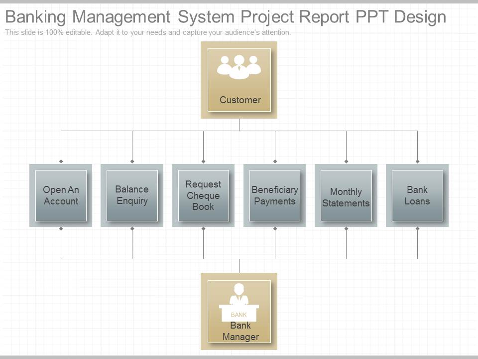 Banking Management System Project Report Ppt Design - PowerPoint Templates
