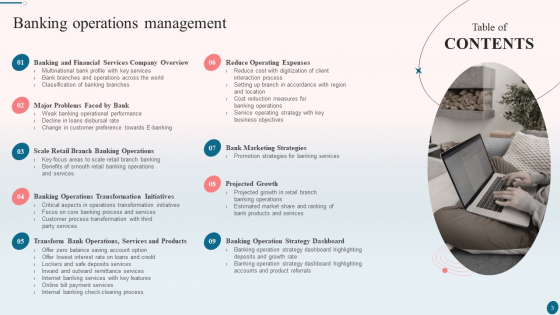 operations management PowerPoint templates, backgrounds Presentation