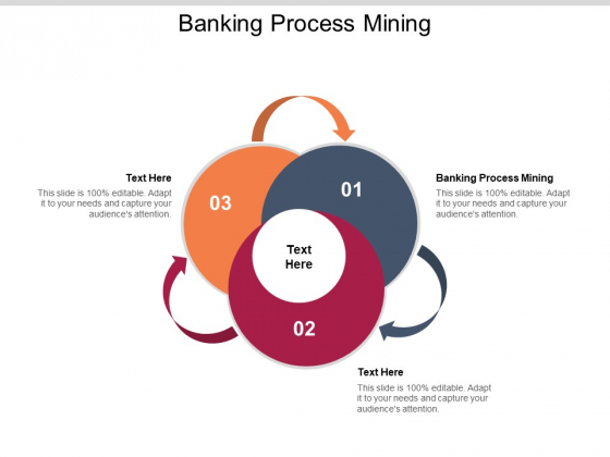 Banking Process Mining Ppt PowerPoint Presentation Infographics Good Cpb Pdf Banking Process Mining Ppt PowerPoint Presentation Infographics Good Cpb Pdf