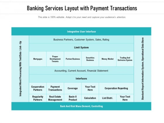 Banking Services Layout With Payment Transactions Ppt Powerpoint Presentation Summary Example File Pdf Banking Services Layout With Payment Transactions Ppt Powerpoint Presentation Summary Example File Pdf