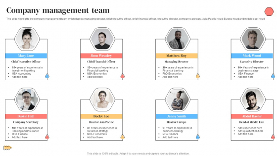Banking Solutions Company Overview Company Management Team Icons PDF
