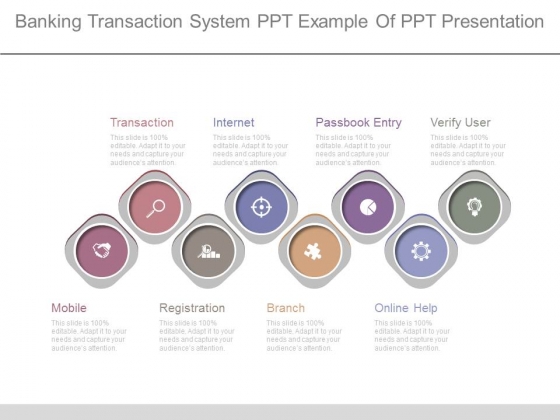 Banking Transaction System Ppt Example Of Ppt Presentation Banking Transaction System Ppt Example Of Ppt Presentation