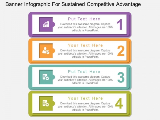 Banner Infographic For Sustained Competitive Advantage Powerpoint Template