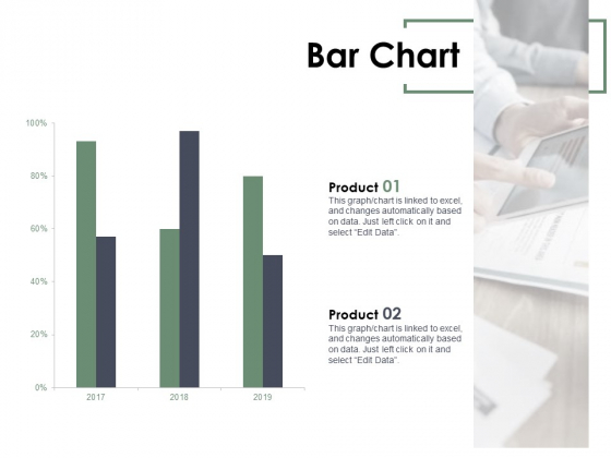 Bar Chart Analysis Ppt PowerPoint Presentation Infographic Template Infographics
