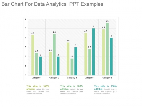 bar chart for data