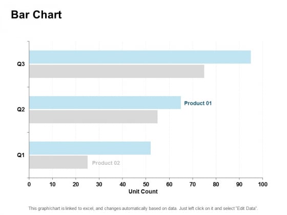 Bar Chart Investment Ppt PowerPoint Presentation Model Files Bar Chart Investment Ppt PowerPoint Presentation Model Files