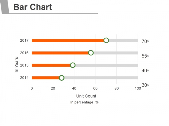 Bar Chart Ppt PowerPoint Presentation Deck Bar Chart Ppt PowerPoint Presentation Deck