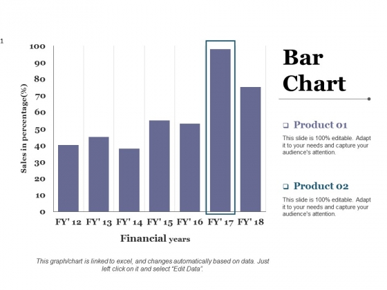 Bar Chart Ppt PowerPoint Presentation Diagram Lists Bar Chart Ppt PowerPoint Presentation Diagram Lists