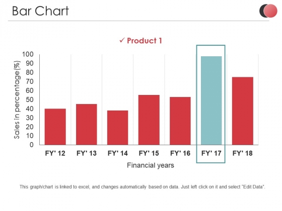 Bar Chart Outline