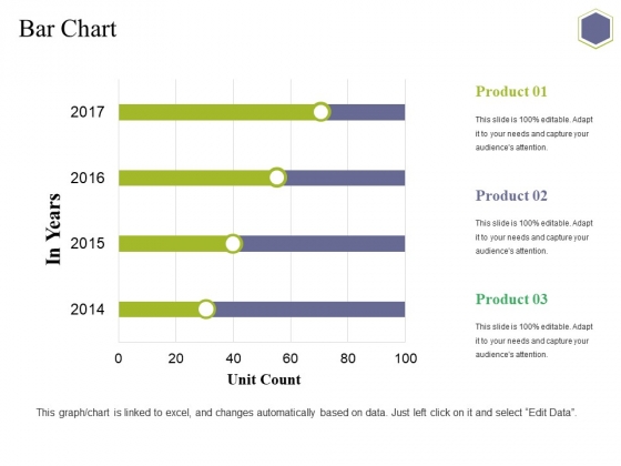 Bar Chart Ppt PowerPoint Presentation Slide Download Bar Chart Ppt PowerPoint Presentation Slide Download