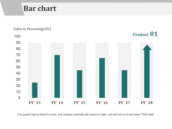 Excel Chart Design Ideas