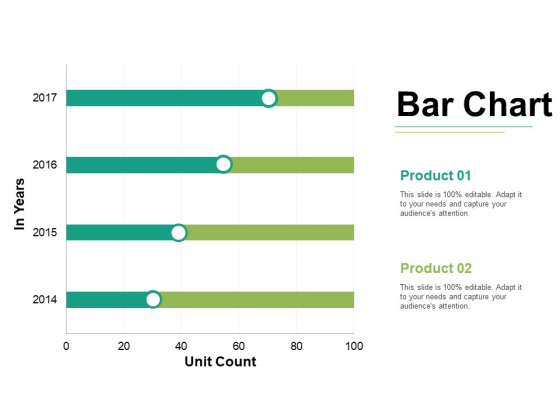 Bar Chart Ppt PowerPoint Presentation Styles Graphics Tutorials Ppt PowerPoint Presentation Slides Gallery Bar Chart Ppt PowerPoint Presentation Styles Graphics Tutorials Ppt PowerPoint Presentation Slides Gallery