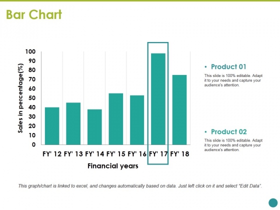 Bar Chart Ppt PowerPoint Presentation Visual Aids Slides Bar Chart Ppt PowerPoint Presentation Visual Aids Slides