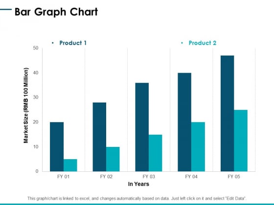 Bar Graph Chart Analysis Ppt PowerPoint Presentation Gallery Objects Bar Graph Chart Analysis Ppt PowerPoint Presentation Gallery Objects