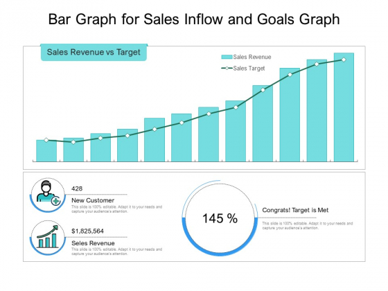 Bar Graph For Sales Inflow And Goals Graph Ppt PowerPoint Presentation Infographics Visual Aids PDF
