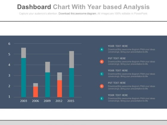 Bar Graph For Year Based Analysis Powerpoint Slides Bar Graph For Year Based Analysis Powerpoint Slides