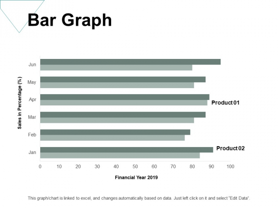 Bar Graph Investment Ppt PowerPoint Presentation Infographics Graphics Template Bar Graph Investment Ppt PowerPoint Presentation Infographics Graphics Template
