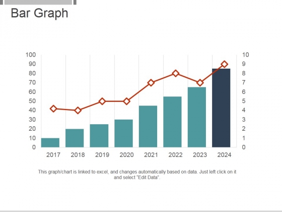 Bar Graph Ppt PowerPoint Presentation Designs Download Bar Graph Ppt PowerPoint Presentation Designs Download