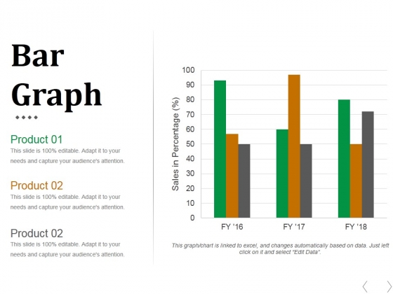 Bar Graph Ppt PowerPoint Presentation File Graphic Images Bar Graph Ppt PowerPoint Presentation File Graphic Images