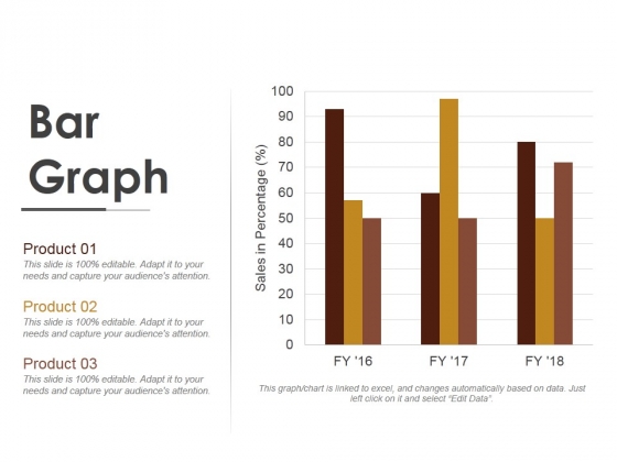 Bar Graph Ppt Powerpoint Presentation File Graphics Bar Graph Ppt Powerpoint Presentation File Graphics