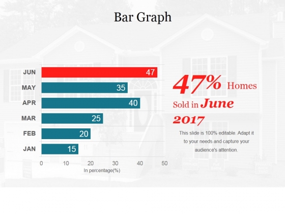 Bar_Graph_Ppt_PowerPoint_Presentation_File_Picture_Slide_1