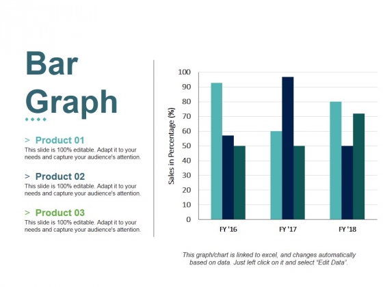 Bar Chart Powerpoint