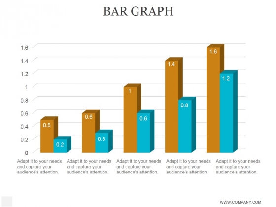 Bar Graph Ppt PowerPoint Presentation Graphics Bar Graph Ppt PowerPoint Presentation Graphics