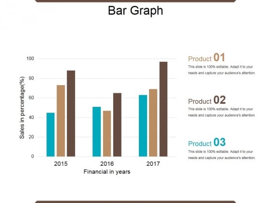 Bar Graph Ppt PowerPoint Presentation Ideas Graphic Tips