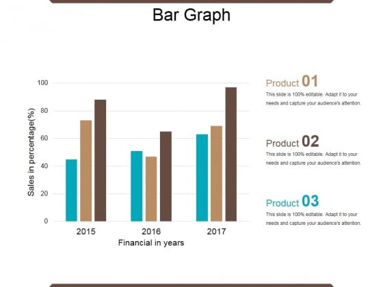 Bar Graph Ppt PowerPoint Presentation Ideas Graphic Tips Bar Graph Ppt PowerPoint Presentation Ideas Graphic Tips