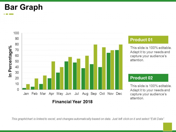 Bar Graph Ppt PowerPoint Presentation Infographics Icon Bar Graph Ppt PowerPoint Presentation Infographics Icon
