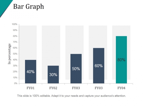 Bar Graph Ppt PowerPoint Presentation Information Bar Graph Ppt PowerPoint Presentation Information