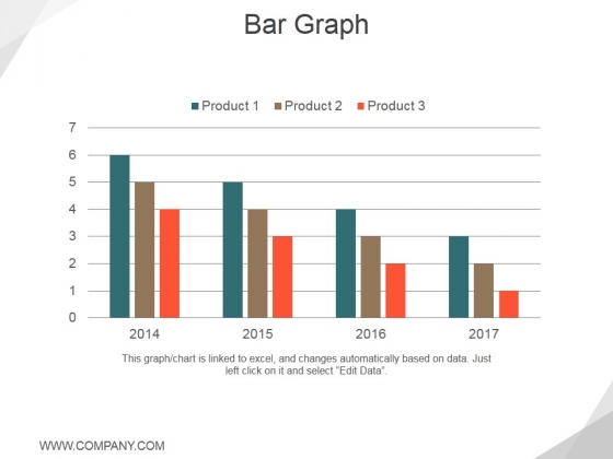 Bar Graph Ppt PowerPoint Presentation Layouts Graphic Images