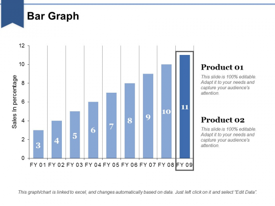Bar Graph Ppt PowerPoint Presentation Layouts Influencers Bar Graph Ppt PowerPoint Presentation Layouts Influencers