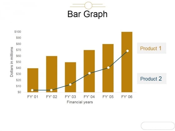 Bar Graph Ppt PowerPoint Presentation Model Graphic Tips Bar Graph Ppt PowerPoint Presentation Model Graphic Tips