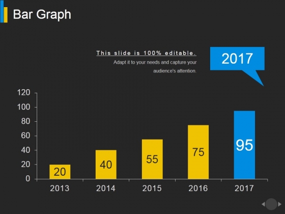 Bar Graph Ppt PowerPoint Presentation Pictures Graphics Pictures Bar Graph Ppt PowerPoint Presentation Pictures Graphics Pictures