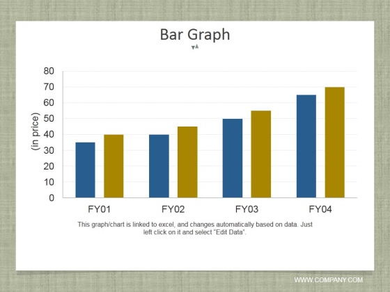 Bar Graph Ppt PowerPoint Presentation Pictures Graphics Bar Graph Ppt PowerPoint Presentation Pictures Graphics