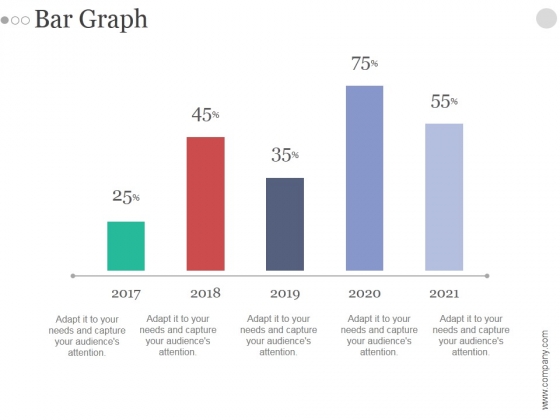 Bar Graph Ppt PowerPoint Presentation Portfolio Bar Graph Ppt PowerPoint Presentation Portfolio