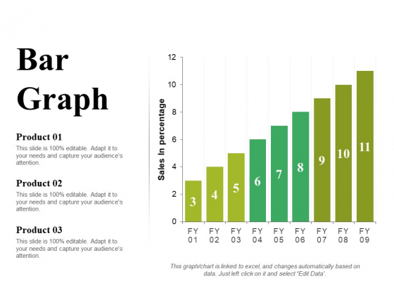 Bar Graph Ppt PowerPoint Presentation Portfolio Slide Portrait Bar Graph Ppt PowerPoint Presentation Portfolio Slide Portrait