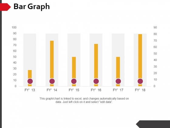 bar graph ppt powerpoint