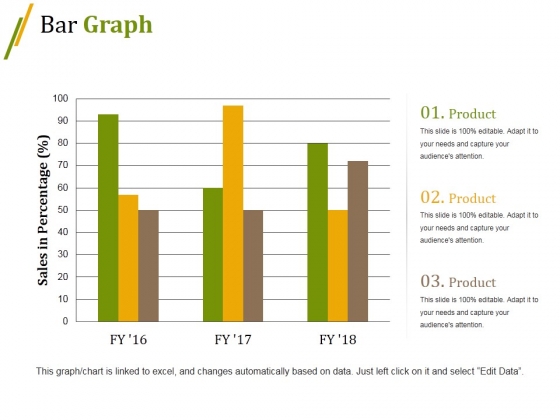 Bar Graph Ppt PowerPoint Presentation Professional Gridlines Bar Graph Ppt PowerPoint Presentation Professional Gridlines